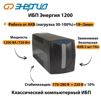 Энергия ИБП 1200 - ИБП и АКБ - ИБП для компьютера - Магазин электрооборудования для дома ТурбоВольт